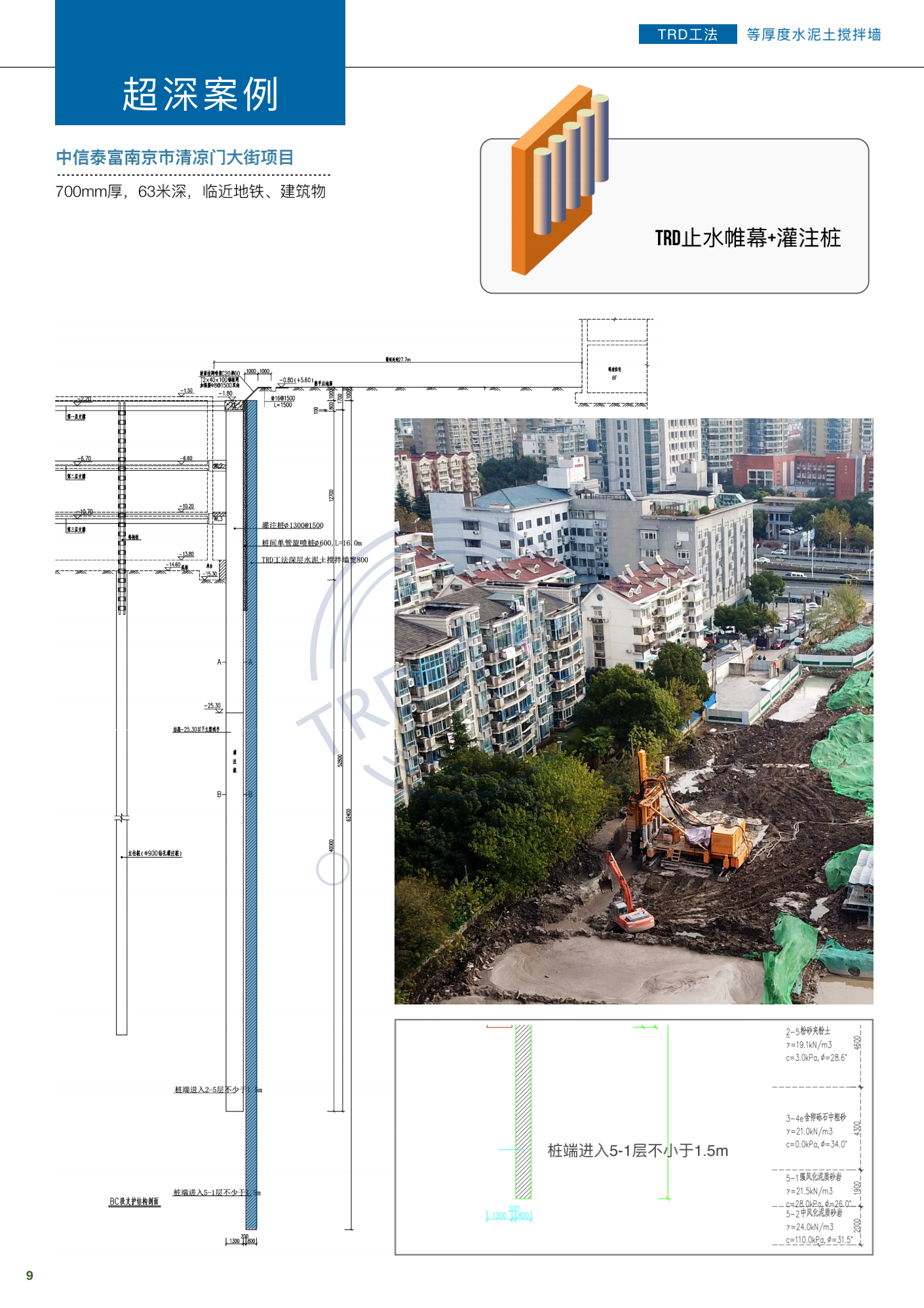 德泓建設(shè) TRD工法，橋隧工程、深基坑圍護(hù)、土壤治理、水利防滲