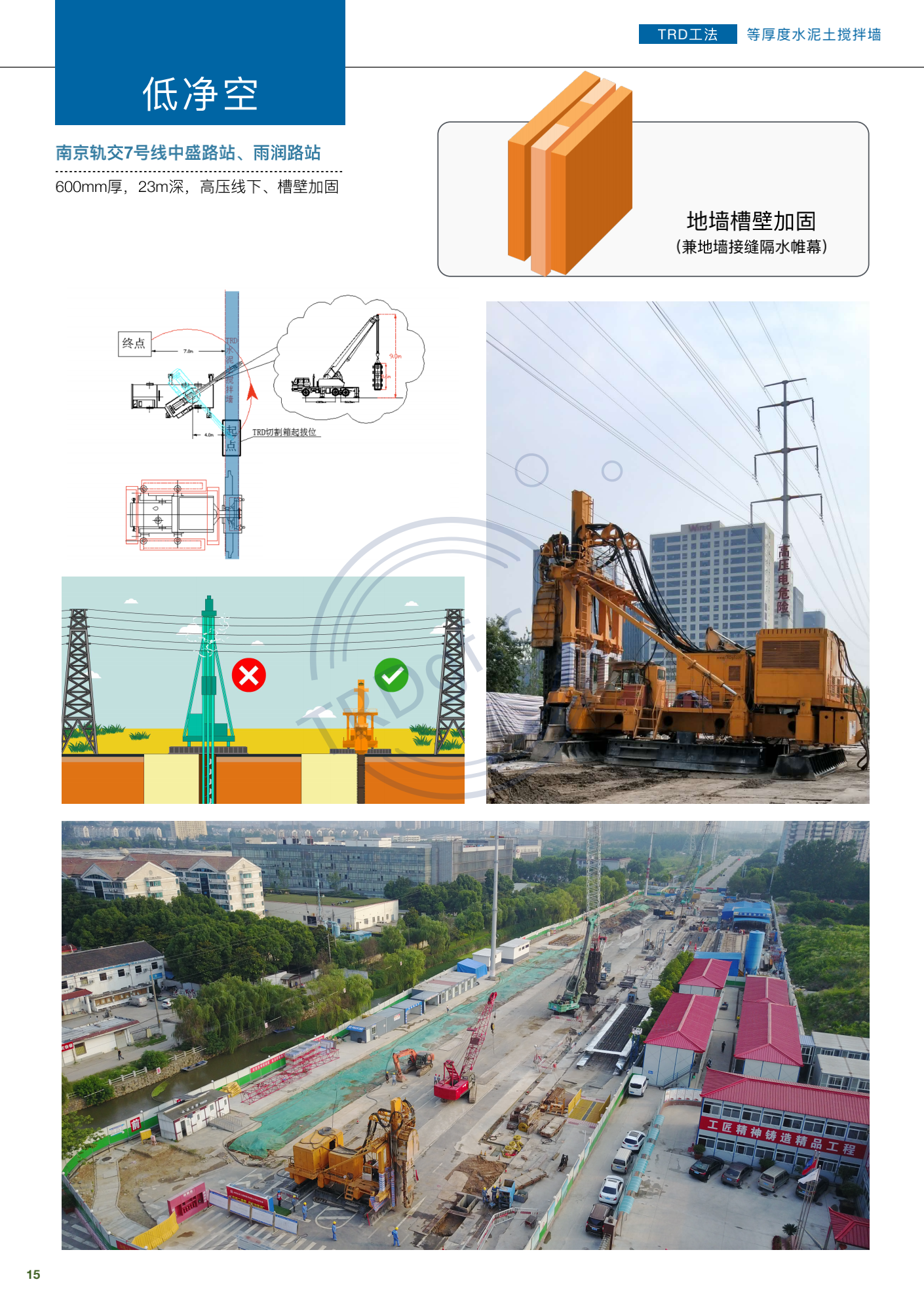 德泓建設 TRD工法，橋隧工程、深基坑圍護、土壤治理、水利防滲